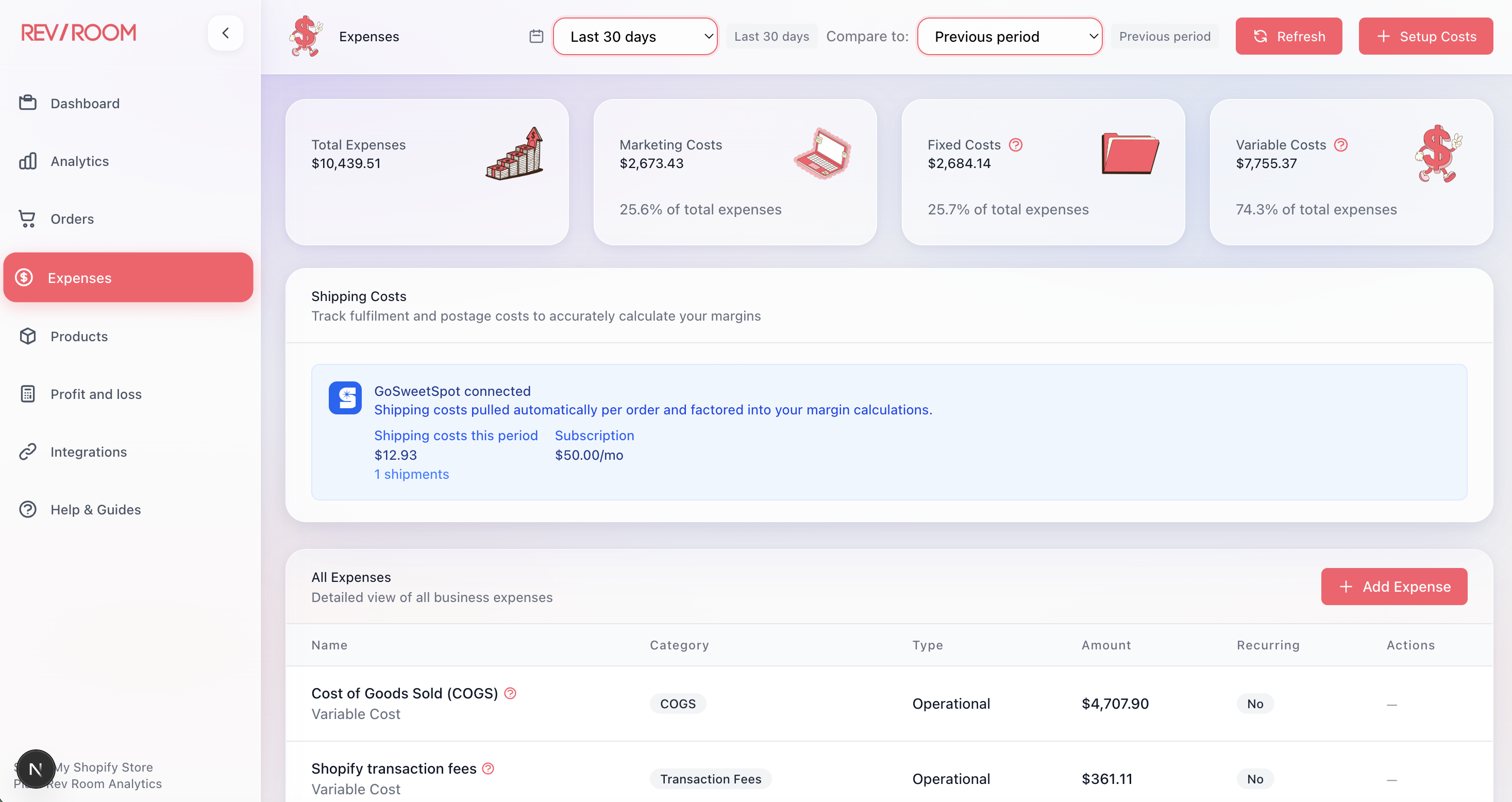 Rev Room expenses view showing marketing, fixed and variable costs plus automatic shipping costs